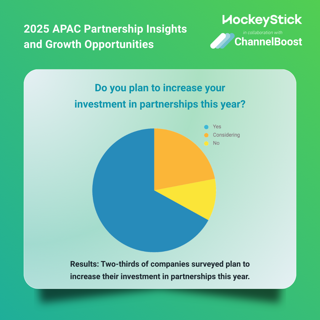 ChannelBoost Quote-1