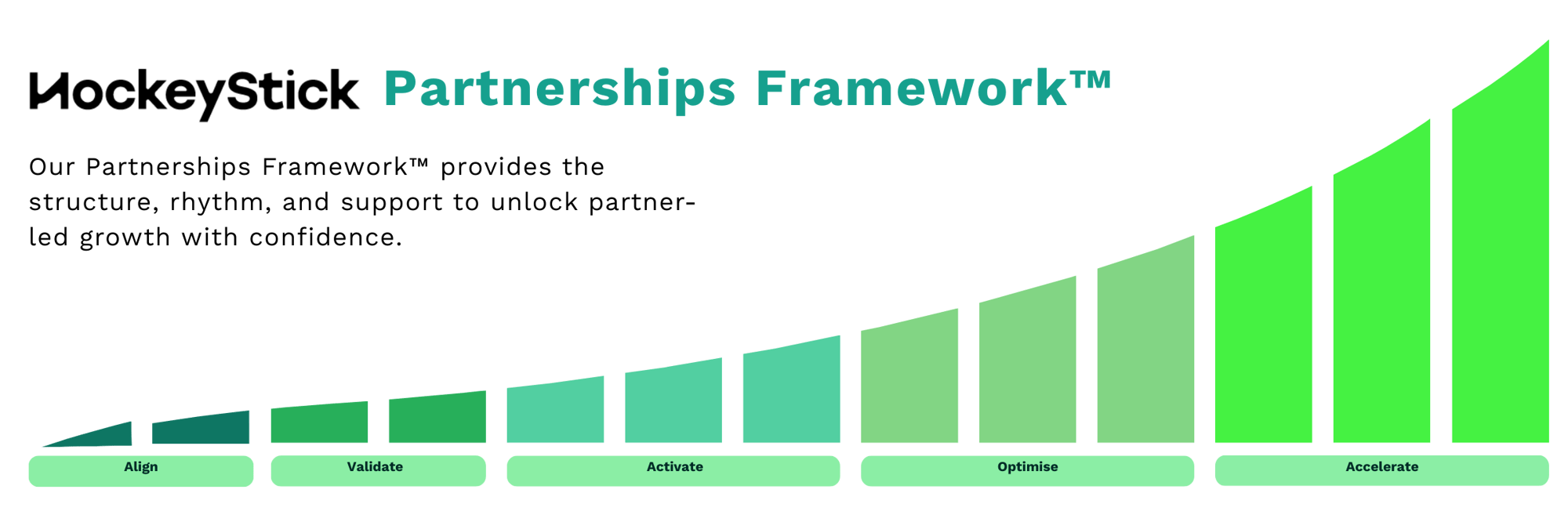 Copy of Partnership Report Banner-Jan-13-2026-03-04-31-2568-AM Copy of Partnership Report Banner-Jan-13-2026-03-04-31-2568-AM