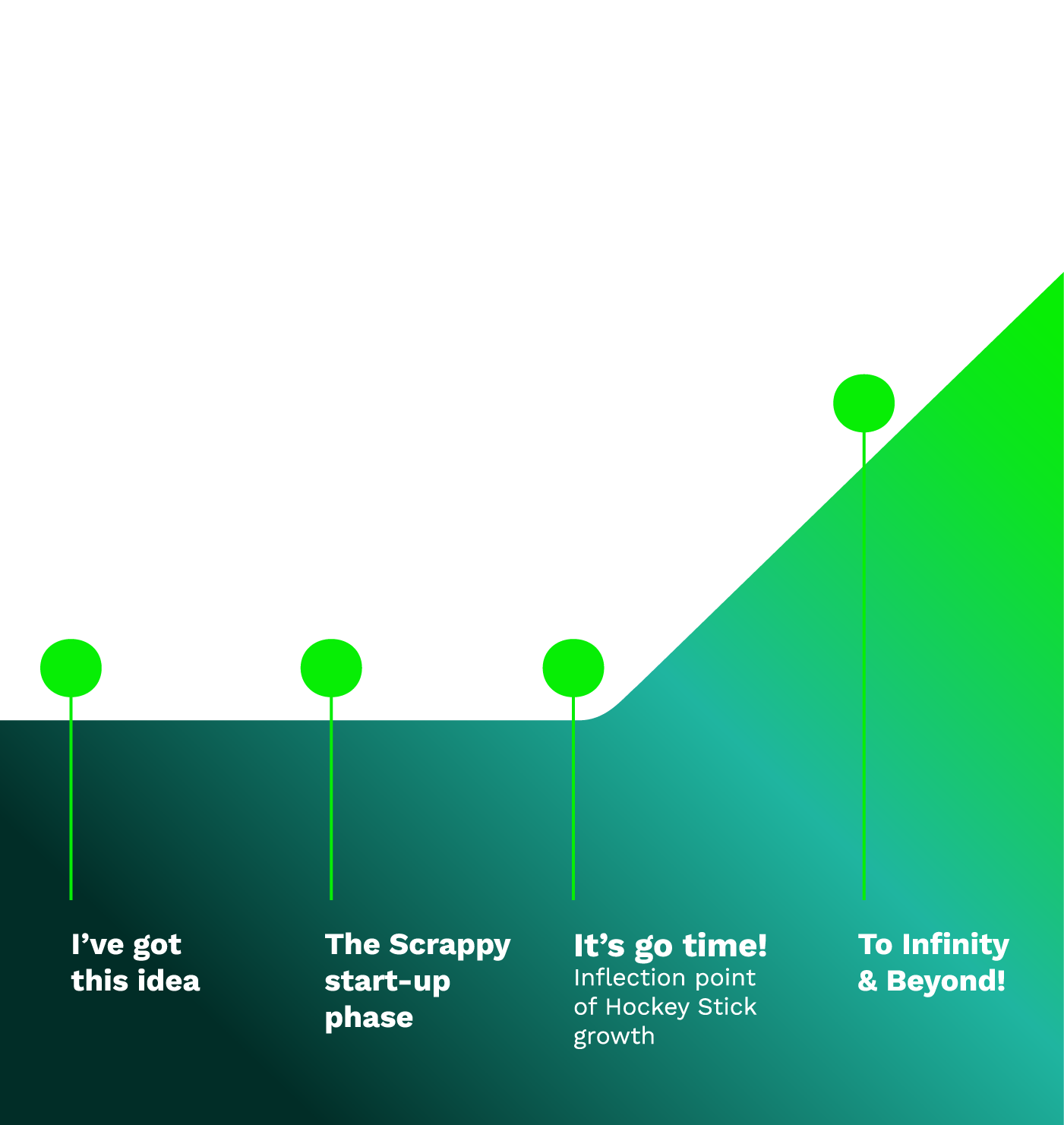 HS Infographic 1 RGB