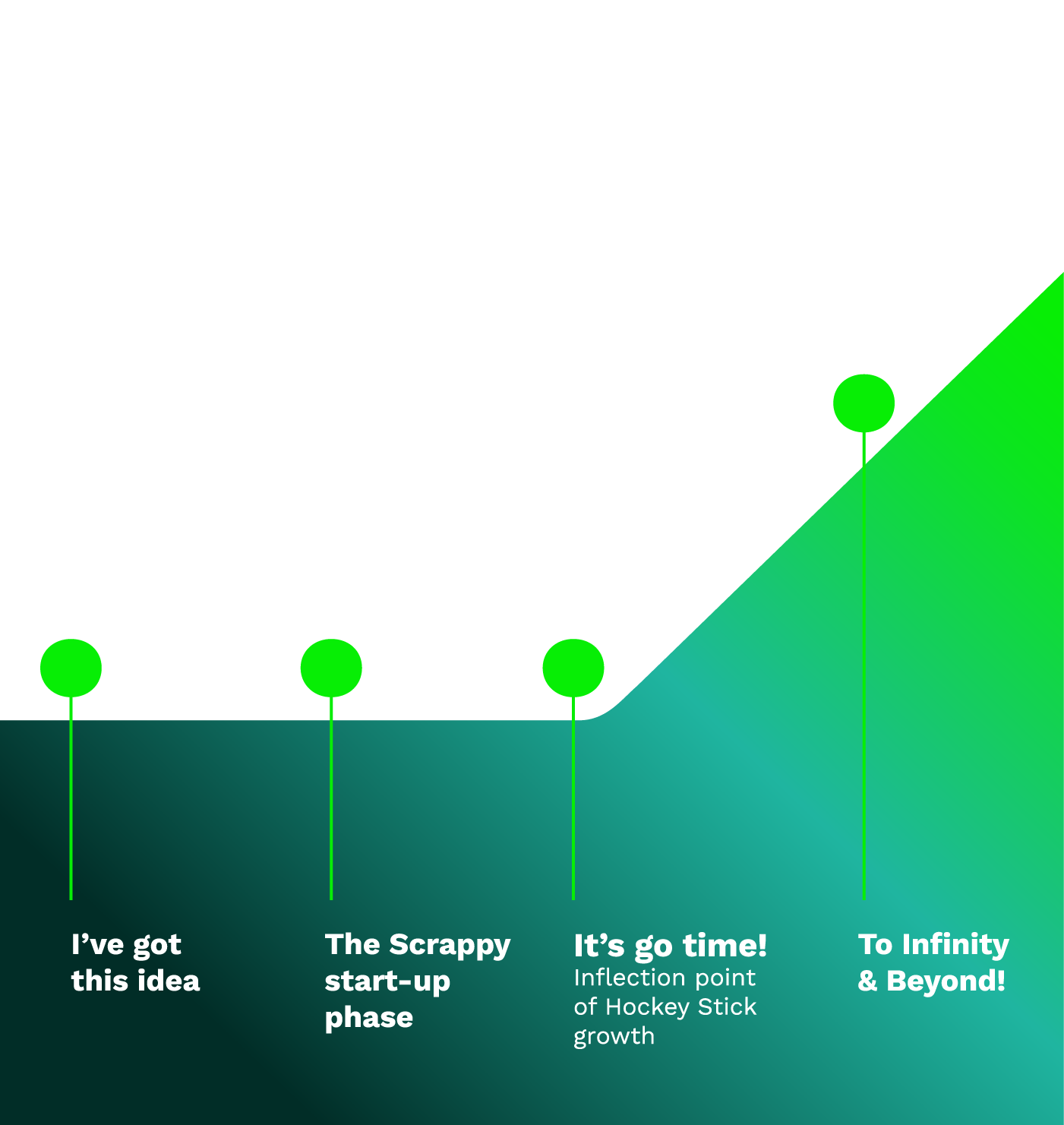 HS Infographic 1 RGB
